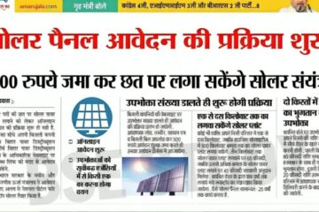 Solar Subsidy Yojana 2024