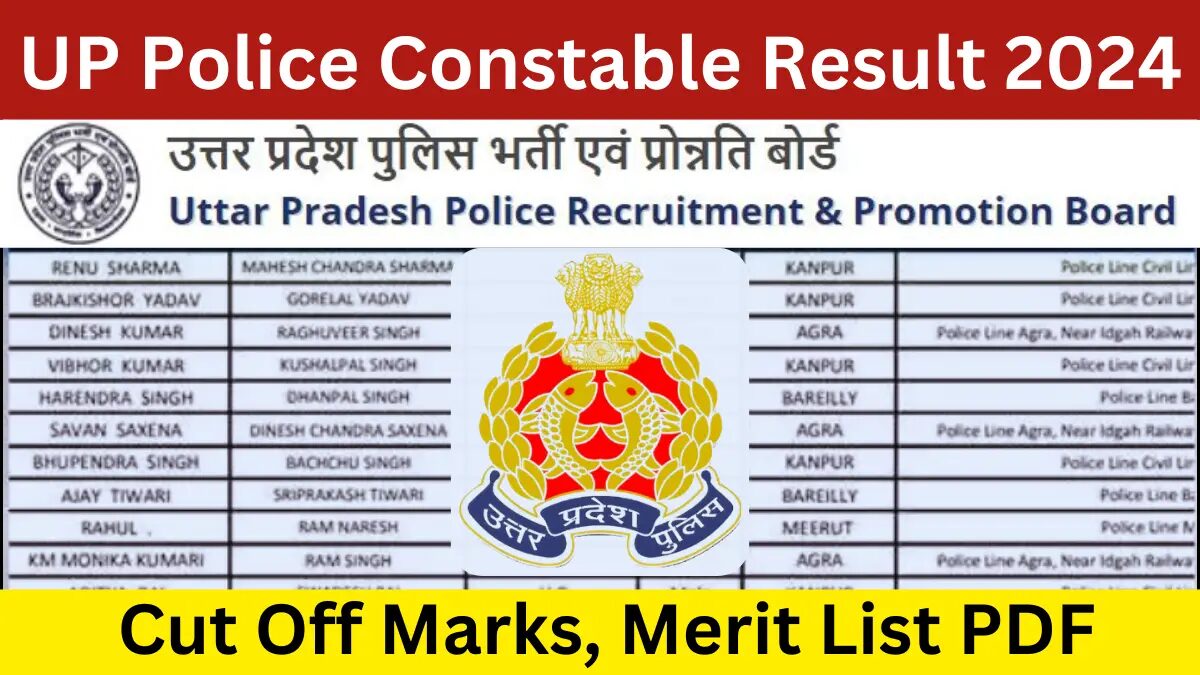 UP Police Constable Result 2024